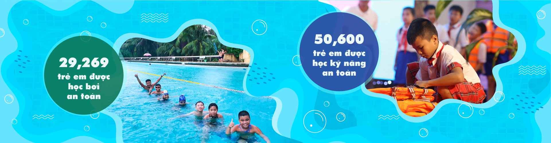 Thành tựu đạt được