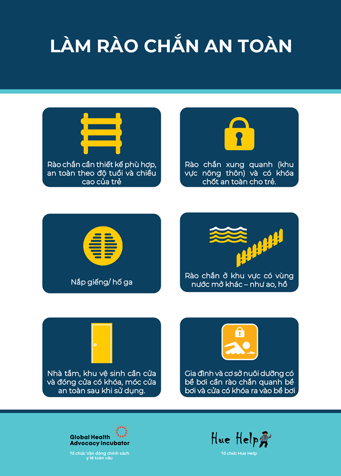 LÀM RÀO CHẮN AN TOÀN GIÚP TRẺ PHÒNG CHỐNG ĐUỐI NƯỚC