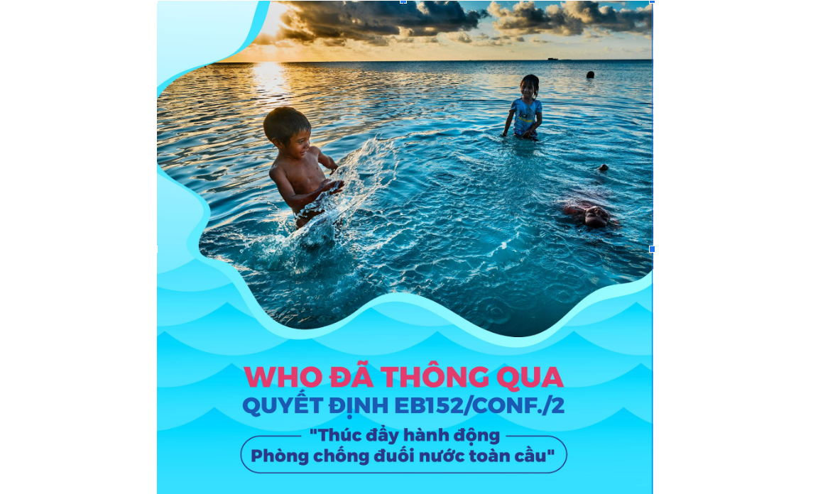 Biểu mẫu đánh giá kiến thưc Kỹ năng an toàn môi trường nước dành cho học sinh